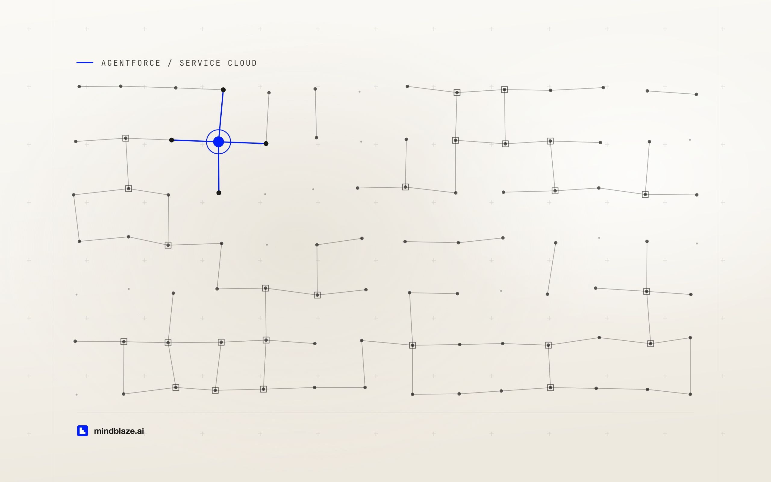 Handing an Agentforce conversation to a human: the Omni-Channel flow, the escalation topic, and the context you can't drop, article illustration