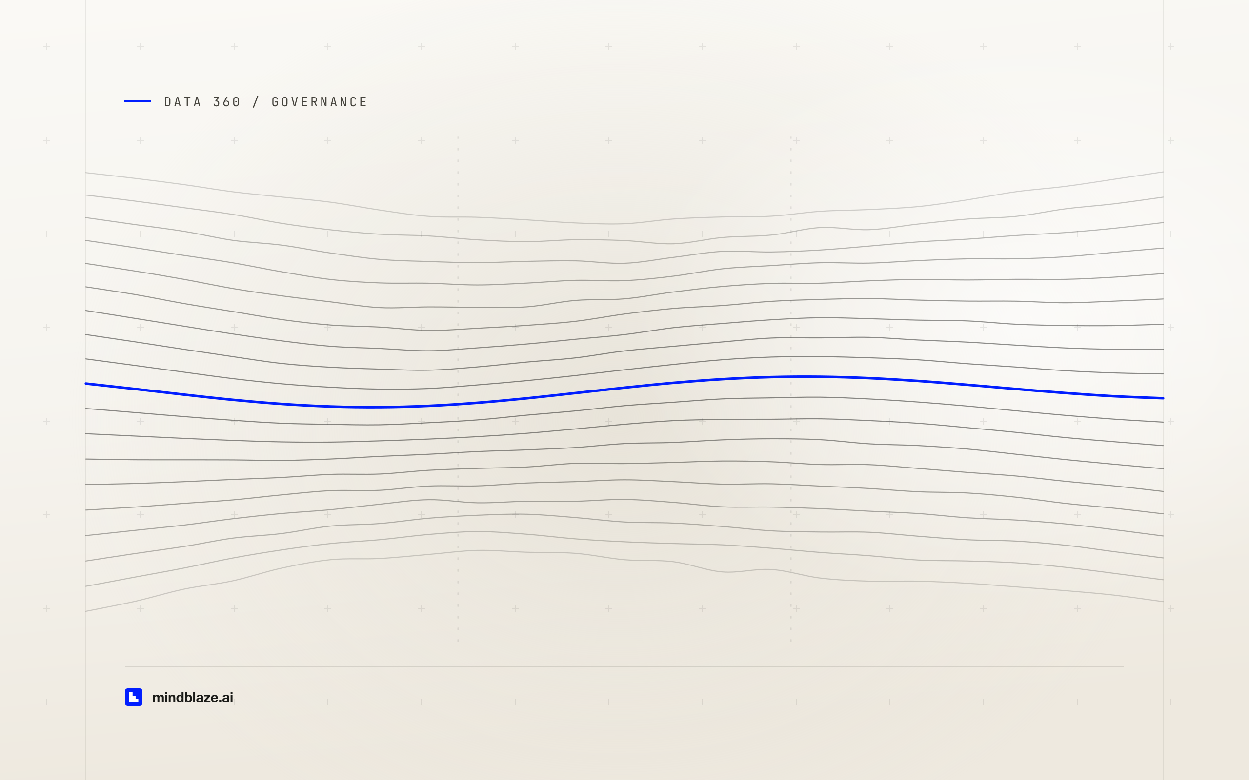 Data lineage in Data 360: tracing an agent's answer back to its source, article illustration