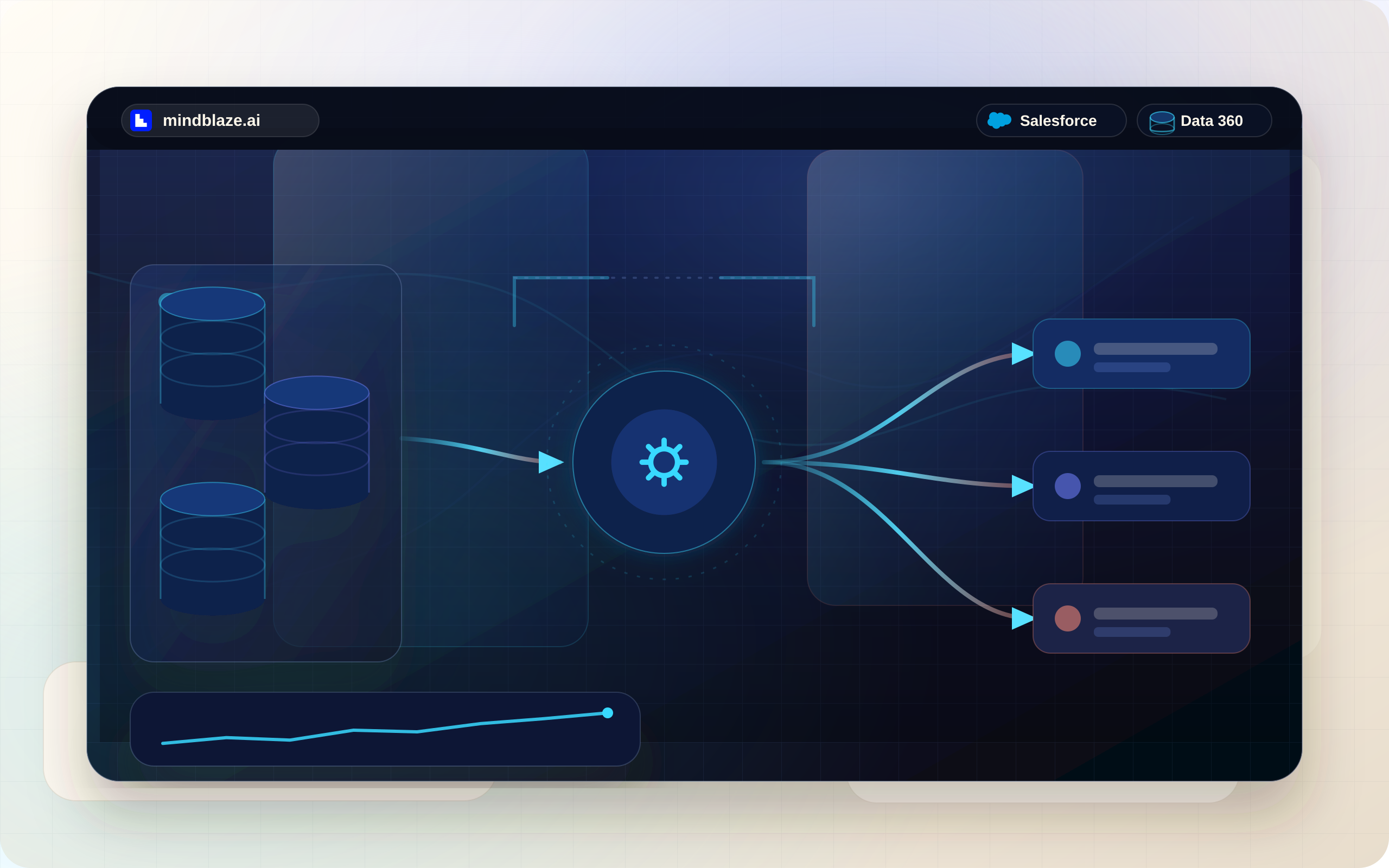 Data Transforms in Data 360: batch vs. streaming, and shaping data before it hits your model — cover art