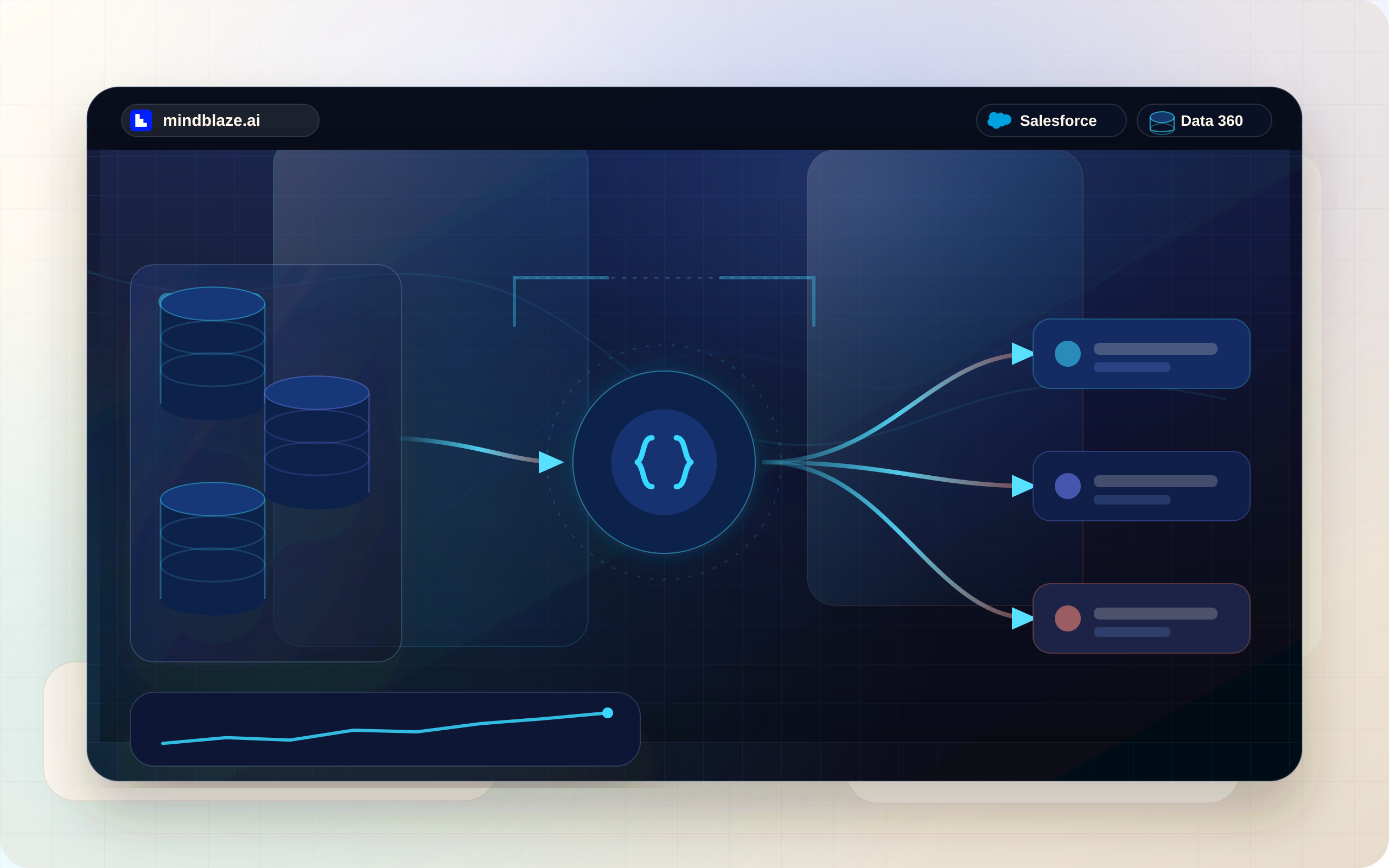 The Data 360 Query API: running SQL against your unified data from outside Salesforce — cover art