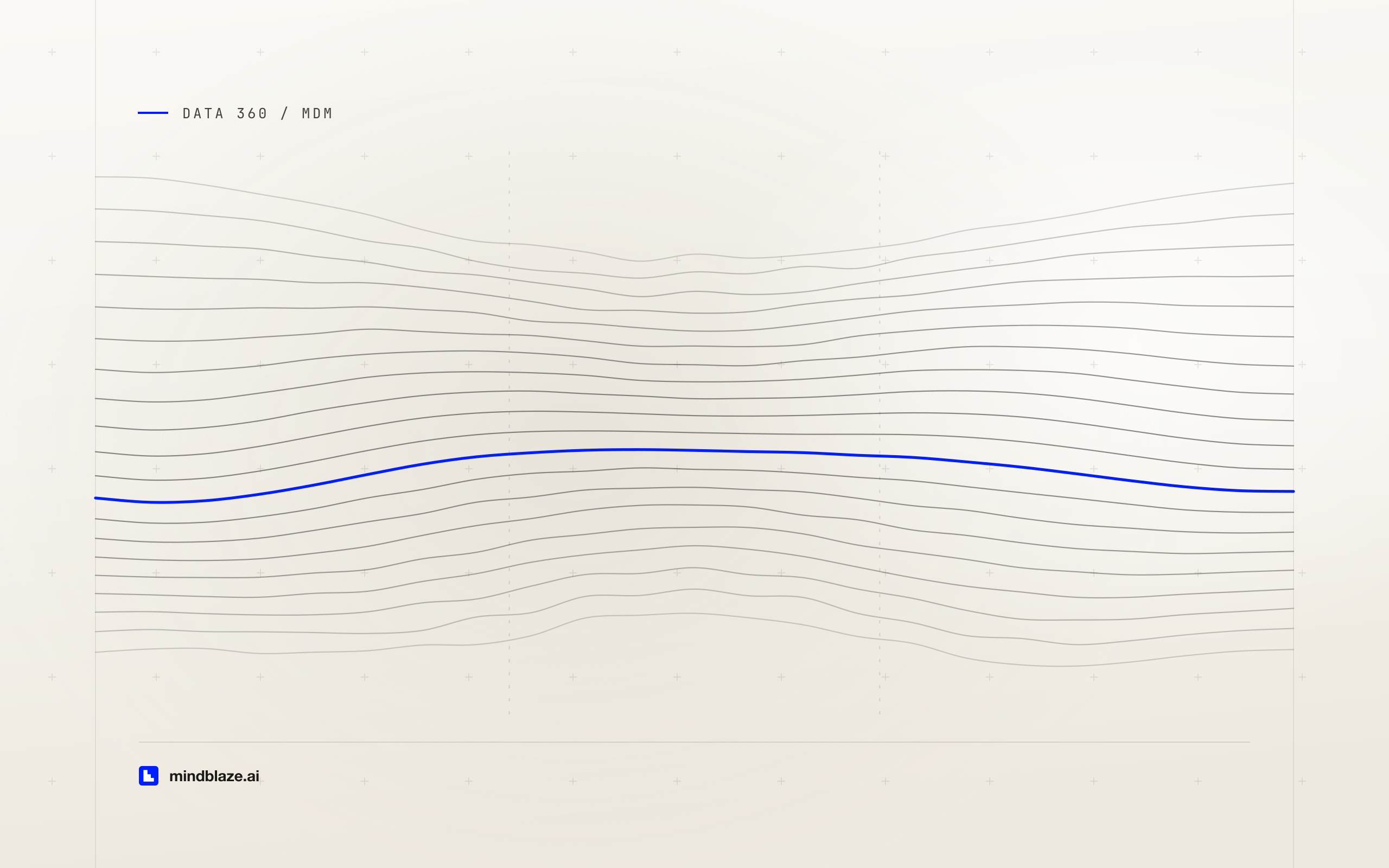 Data 360 vs MDM: does the unified profile replace your golden record?, article illustration